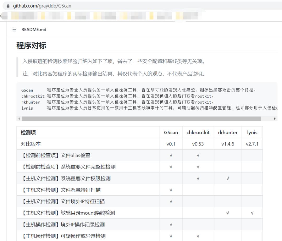 Linux系统入侵排查与应急响应技术