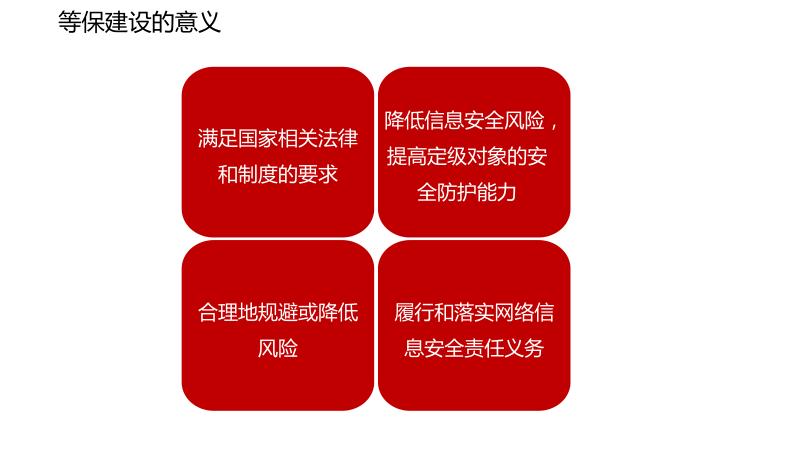 网络安全等级保护解决方案